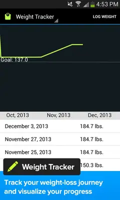 Slim-Down Solution android App screenshot 3